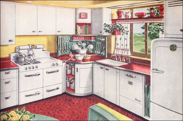 The Evolution Of American Kitchen, When Did White Kitchens Became Popular