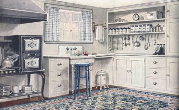 THEN AND NOW: How US Kitchens Have Evolved