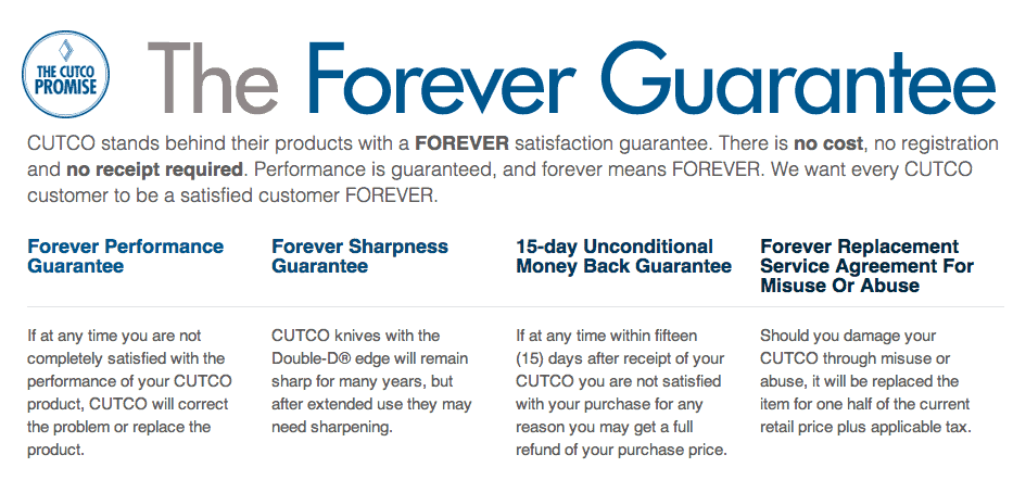 The Cutco Forever Guarantee